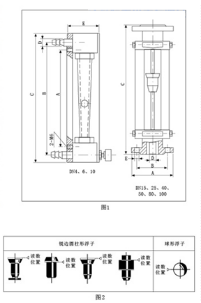 杭州阳健仪表LZB玻璃转子流量计