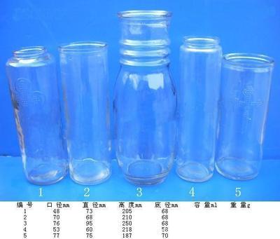 【厂家直销广口玻璃瓶;290毫升广口玻璃瓶】价格,厂家,图片,其他玻璃包装容器,徐州恒发玻璃制品有限公司